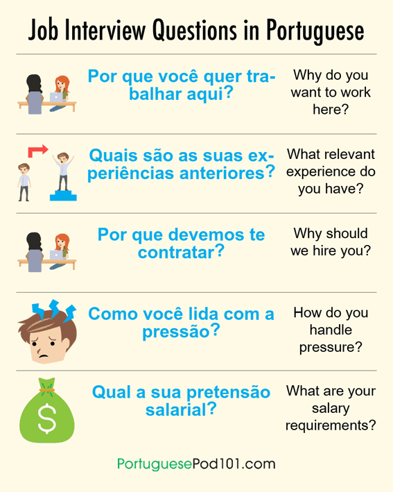 Job interview questions in portuguese