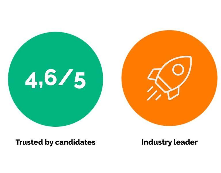 StaffPoint Digital numbers