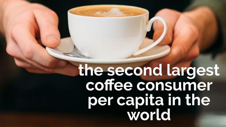 the second largest coffee consumer per capita in the world